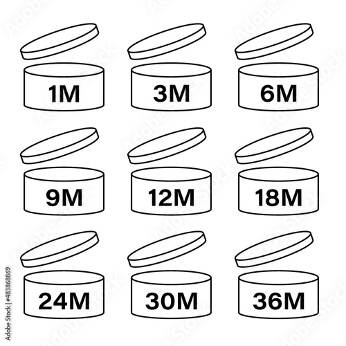 PAO cosmetic icons set, marks of period after opening . Expiration time after package opened, white labels. 1, 3, 6, 9, 12, 18, 24, 30, 36 month expirity on white background, vector illustration