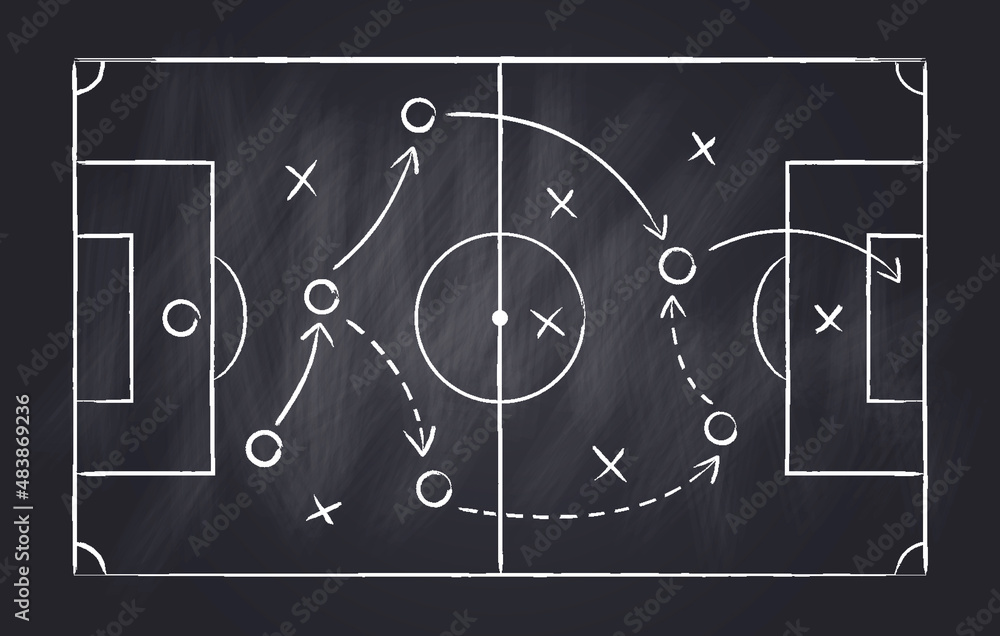 Soccer strategy, football game tactic drawing on chalkboard. Hand drawn soccer game scheme, learning diagram with arrows and players on blackboard, sport plan vector illustration Soccer strategy, football game tactic drawing on chalkboard. Hand drawn soccer game scheme, learning diagram with arrows and players on blackboard, sport plan vector illustration