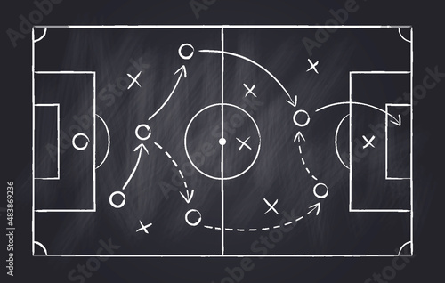 Soccer strategy, football game tactic drawing on chalkboard. Hand drawn soccer game scheme, learning diagram with arrows and players on blackboard, sport plan vector illustration