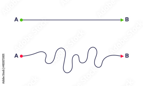 Complex and easy simple way from point A to B vector illustration. Chaos simplifying, problem solving and business solution searching challenge concept. Hand drawn doodle scribble chaos path lines.