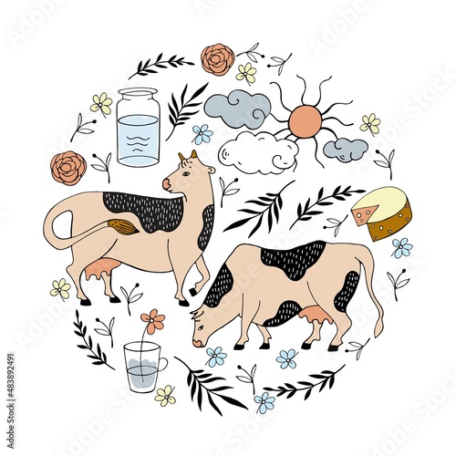 Agricultural background. Cows, milk can, sun, clouds and flowers. Milk products.