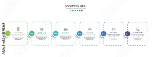 Process of online shopping with 6 steps. Steps business timeline process infographic template