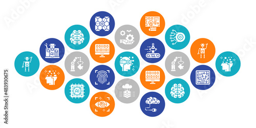 Artificial Intelligence concept vector design. Robotics, Chatbot, Database, Big Data illustration. Web banner layout template.