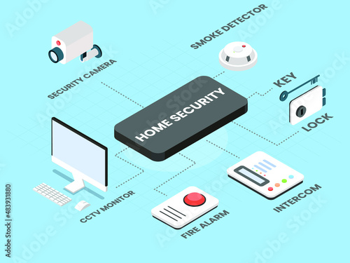 Home security icon set isometric 3d vector concept for banner, website, illustration, landing page, flyer, etc.