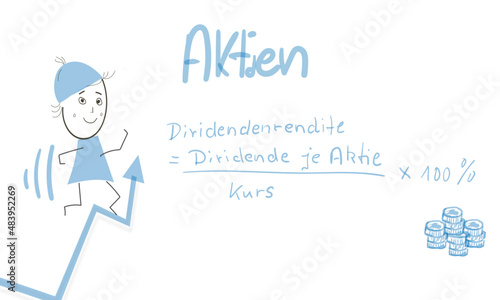 Aktien Dividendenrendite Dividende Grafik Abbildung Stift Zeichnung Dividende Rendite