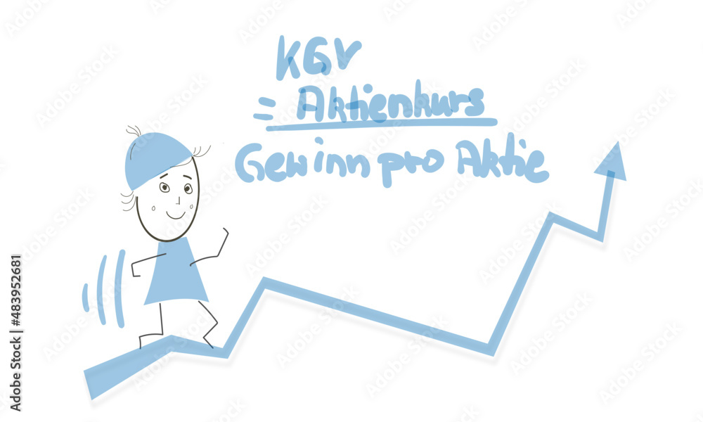 Kurs Gewinn Verhältnis KGV Gewinn pro Aktie Kurs Gewinn Verhältnis KGV Gewinn pro Aktie