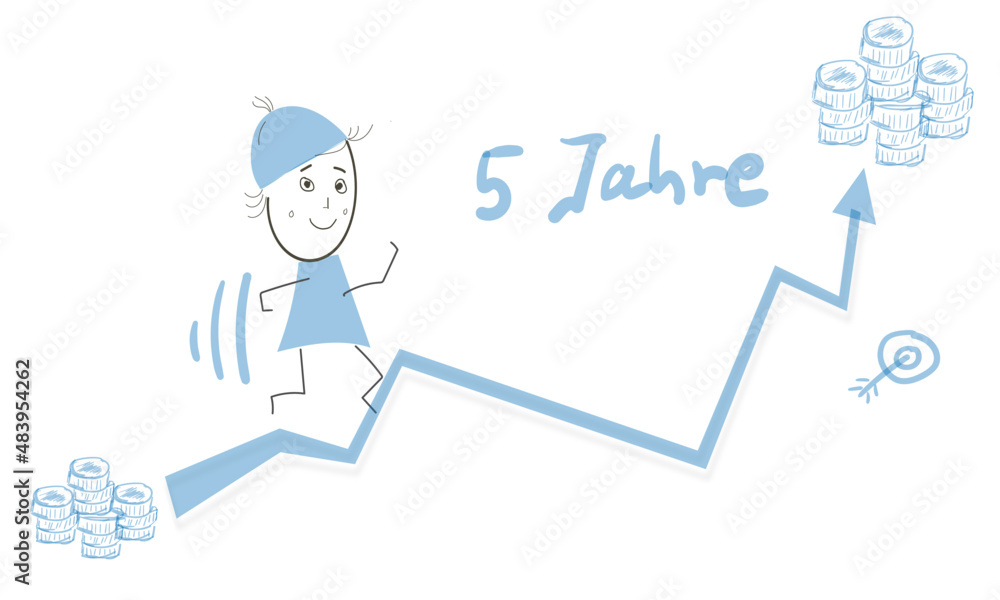 Vermögen aufbauen finanzielle Unabhängigkeit zeit 5 Jahre Grafik Abbildung Vermögen aufbauen finanzielle Unabhängigkeit zeit 5 Jahre Grafik Abbildung