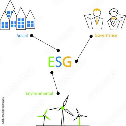 ESG concept of environmental, social and governance; sustainable development. Vector illustration EPS 10