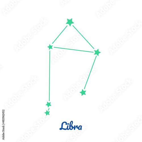Libra or scales, zodiac constellation, 88 constellations  vector