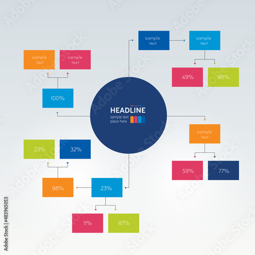 Flowchart, flow diagram, structural scheme, figure, infographic.