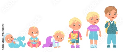 Baby boy growing up process. Cute newborn age changes. From infant to pupil. Toddler and junior in initial stages of development. Infancy and childhood. Vector human growth steps set