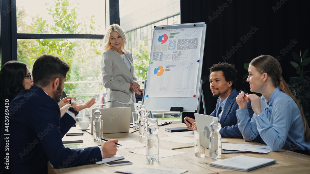 Fototapeta premium businessman pointing with hand near smiling colleagues and businesswoman standing at flip chart