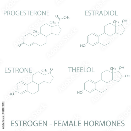  Female hormones (estrogen) molecular skeletal chemical formula.	
