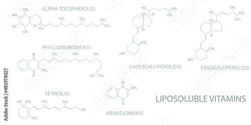 Liposoluble vitamins molecular skeletal chemical formula.  