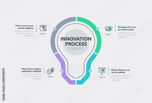 Innovation process template with four colorful steps. Easy to use for your website or presentation.