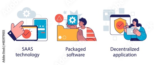 Application service abstract concept vector illustration set. SaaS technology, packaged software, decentralized application abstract metaphor.