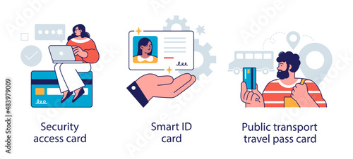 Identity document. Keyless entry system. City transport ticket. Security access card, smart id card metaphors