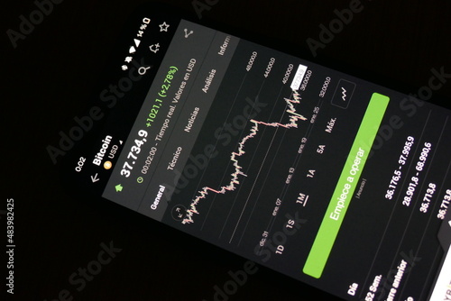 Precio mostrado desde el móvil de la criptomoneda bitcoin en el rango de un mes. photo