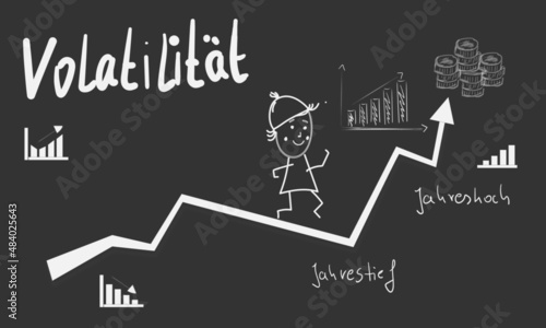 Volatilität Schwankungen Börse Aktien Grafik Kreide Stift Kreidetafel Wachstum Anstieg Abbildung 