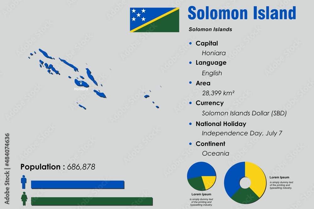 Solomon Island infographic vector illustration complemented with