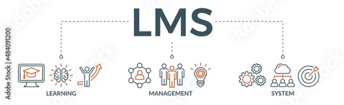LMS banner web icon vector illustration concept for learning management system, educational courses, training and development programs with online learning, administration, growth, and automation icon