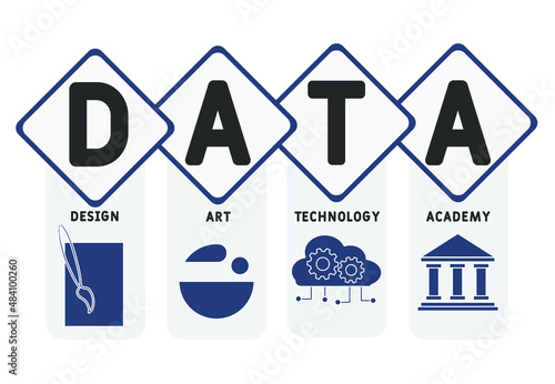 DATA - Design Art Technology Academy acronym. business concept background. vector illustration concept with keywords and icons. lettering illustration with icons for web banner, flyer, landing pag