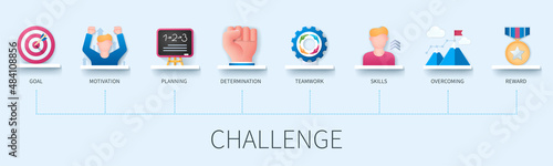 Challenge concept with icons. Goal, motivation, planning, determination, teamwork, skills, overcoming, reward. Business concept. Web vector infographic in 3D style