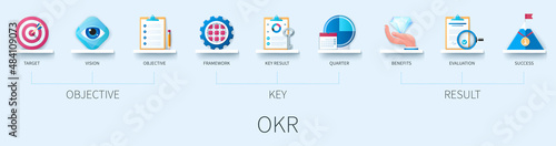Objective Key Result OKR concept with icons. Target, vision, objective, framework, key result, quarter, benefits, evaluation, success. Business concept. Web vector infographic in 3D style