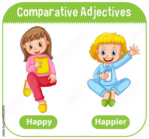 Comparative Adjectives for word happy