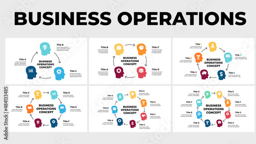Business operations. Circle diagram. Human head infographic. Group of people. Teamwork vector slide template. Cycle chart 3, 4, 5, 6, 7, 8 steps options.