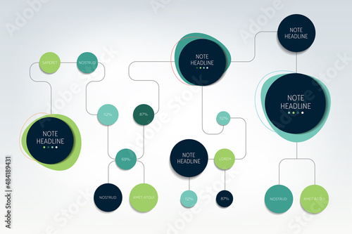 Flow chart, chart, diagram, template, scheme, infographic.