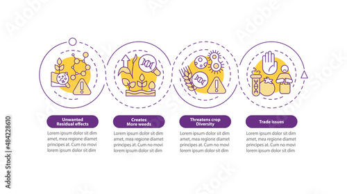 Disadvantages of gmo loop circle infographic template. Data visualization with 4 steps. Process timeline info chart. Workflow layout with line icons. Myriad Pro-Bold, Regular fonts used