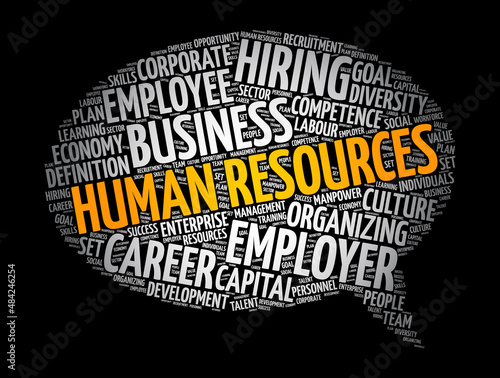 Human Resources word cloud message bubble, business concept background
