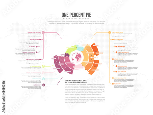 One Percent Pie Infographic