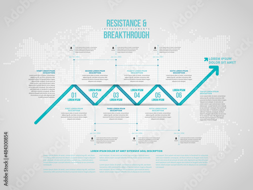 Resistance and Breakthrough Infographic