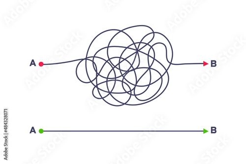 Complex and easy simple way from point A to B vector illustration. Chaos simplifying, problem solving and business solution searching challenge concept. Hand drawn doodle scribble chaos path lines.