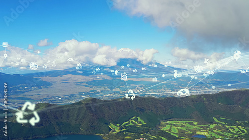 自然環境とネットワーク　サステナブル　SDGs