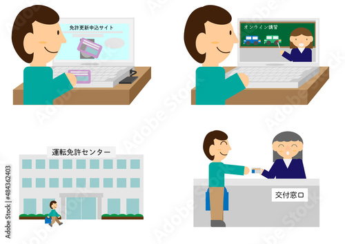 優良運転者のオンライン講習受講と免許更新イメージ