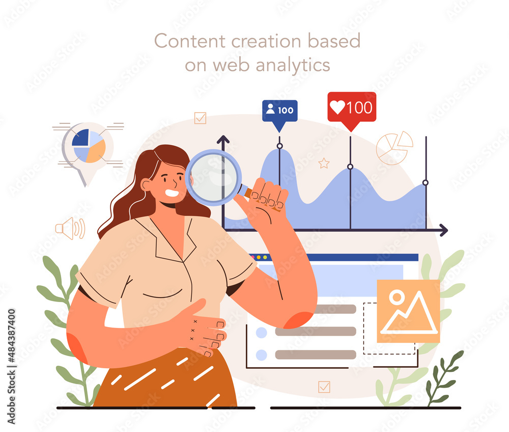 Content creation based on web analytics. Content manager guidance. Content creation based on web analytics. Content manager guidance.