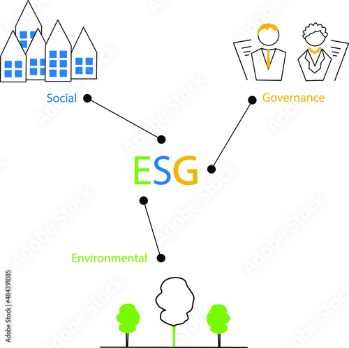 ESG concept of environmental, social and governance; sustainable development. Vector illustration EPS 10, editable