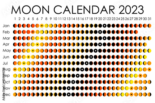 2023 Moon calendar. Astrological calendar design. planner. Place for stickers. Month cycle planner mockup. Isolated black and white background