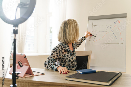 Woman blogger or coach drawing arousal chart during online sexology lesson photo