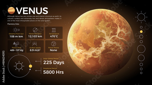 The Solar System Venus and its characteristics vector illustration