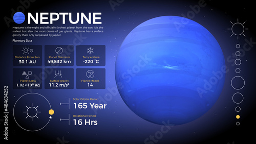 The Solar System-Neptune and its characteristics vector illustration