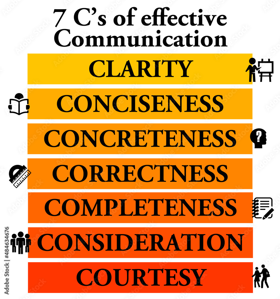 Fototapeta premium effective communication