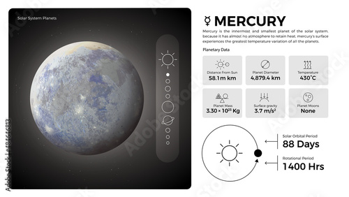 The Solar System Mercury and its characteristics vector illustration