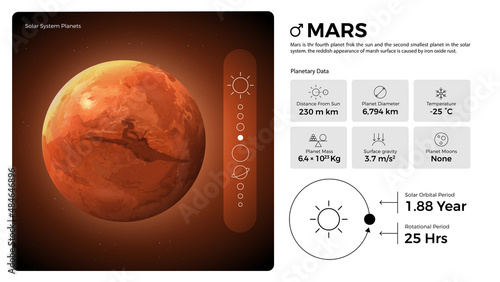 The Solar System Mars and its characteristics vector illustration