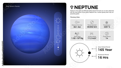 The Solar System-Neptune and its characteristics vector illustration