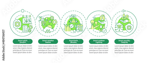 Smart agriculture green circle infographic template. Plant sensors. Data visualization with 5 steps. Process timeline info chart. Workflow layout with line icons. Myriad Pro-Bold, Regular fonts used