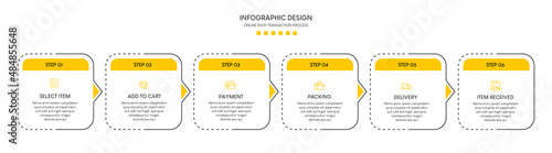 Process of online shopping with 6 steps. Steps business timeline process infographic template